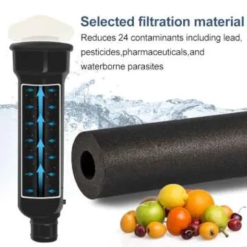 F2WC9I1 Ice Maker Replacement Filter - 2-Pack