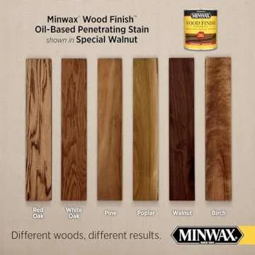 Minwax 70006 Special Walnut Wood Finish Penetrating Oil-Based Wood Stain