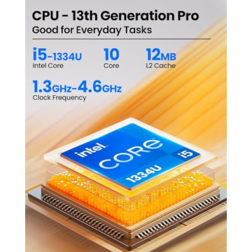 Dell Inspiron 15.6" FHD Touchscreen Laptop - Intel i5, 12GB RAM, 768GB Storage with Accessories!