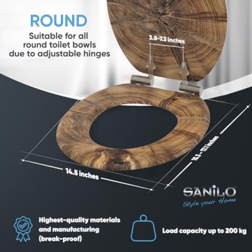 Soft Close Sanilo Toilet Seat Round with Unique Design