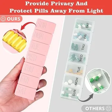 2Pack Weekly Pill Organizer for Daily Vitamin Management