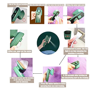 Portable Mini Steam Iron for Travel & Home - Fast Heating