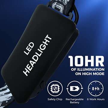 DanForce Headlamp. USB Rechargeable LED Head Lamp. Ultra Bright CREE 1080 Lumen Headlamp Flashlight + Red Light. HeadLamps for Adults, Camping, Outdoors & Hard Hat Light. Zoomable IPX54 Headlight