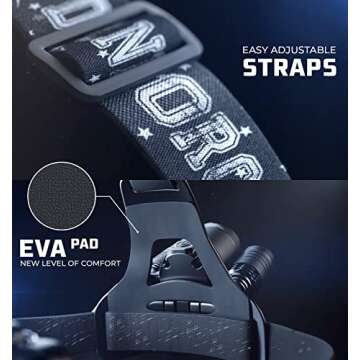 DanForce Headlamp. USB Rechargeable LED Head Lamp. Ultra Bright CREE 1080 Lumen Headlamp Flashlight + Red Light. HeadLamps for Adults, Camping, Outdoors & Hard Hat Light. Zoomable IPX54 Headlight