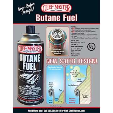 Premium Butane Fuel Canisters for Outdoor Cooking Essentials