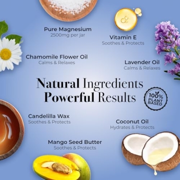 Naturally Mum Kids Magnesium Lotion - Sleep Solution for Kids