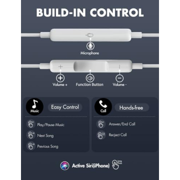 Antool Wired Earbuds for Clear Calls & Noise Cancellation