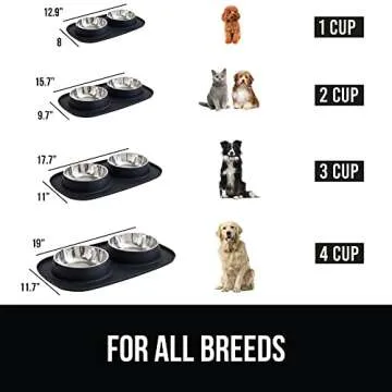 Durable GORILLA GRIP Dog and Cat Bowls with Mat Set