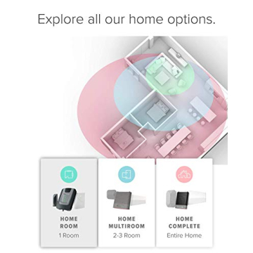 weBoost Home Room Cell Phone Signal Booster for All Networks