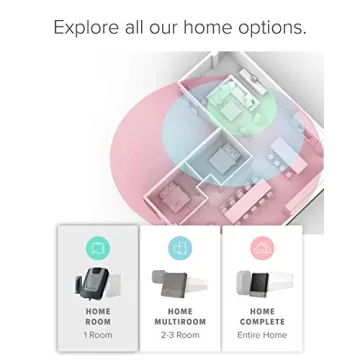 weBoost Home Room Cell Phone Signal Booster for All Networks