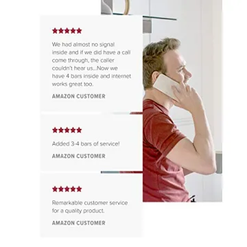 weBoost Home Room Cell Phone Signal Booster for All Networks