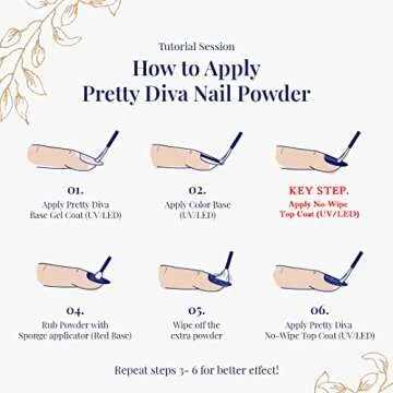 PrettyDiva Iridescent Nail Powder - Mermaid Nails Powder Aurora Powder Chameleon Pigment for Nails, White Iridescent Mica Powder Unicorn Chrome Nails Powder for Nail Art