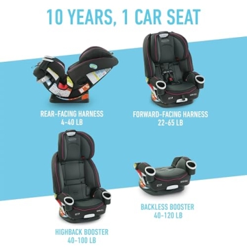 Graco 4Ever DLX SnugLock 4-in-1 Car Seat for Kids