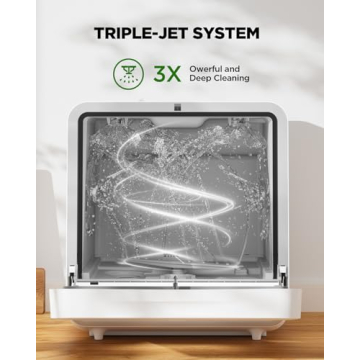 Silonn Mini Countertop Dishwasher for Dorm & RV