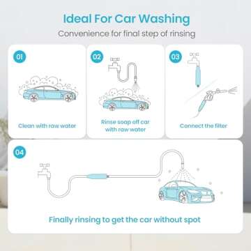 AQUACREST Inline Water Filter, Dedicated for Car Washing, Window & Yard Cleaning, Effectively Reduce Hard Water Spots, Soften Water, Upgraded Formula, Pack of 2