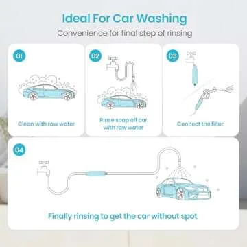 AQUACREST Inline Water Filter, Dedicated for Car Washing, Window & Yard Cleaning, Effectively Reduce Hard Water Spots, Soften Water, Upgraded Formula, Pack of 2