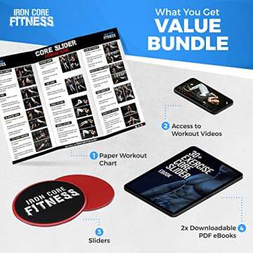 2 x Dual Sided Gliding Discs Core Sliders by Iron Core Fitness | Ultimate Core Trainer | Gym, Home Abdominal & Total Body Workout Equipment | for use on All Surfaces