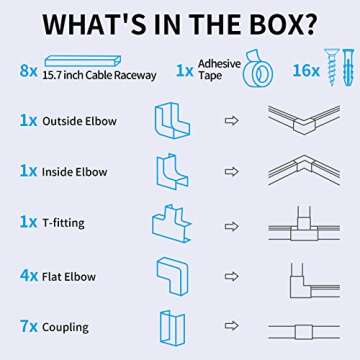 Yecaye 125" Large Cord Hider - Paintable Cord Cover Wall Cable Management System - PVC Wire Hide - Cable Raceway Kit for Wall Mount TV Office Home, 8X L15.7 W1.18 H0.67, CMC03-3017, White