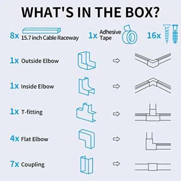 Yecaye 125" Large Cord Hider - Paintable Cord Cover Wall Cable Management System - PVC Wire Hide - Cable Raceway Kit for Wall Mount TV Office Home, 8X L15.7 W1.18 H0.67, CMC03-3017, White