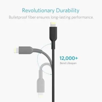 iPhone Car Charger, Anker 24W 2-Port Lightning Car Charger [MFi-Certified], with 3 ft Cable for iPhone 14 13 12 11 Pro Max mini X XS XR 8 Plus, iPad Pro/Air 2/mini, and More