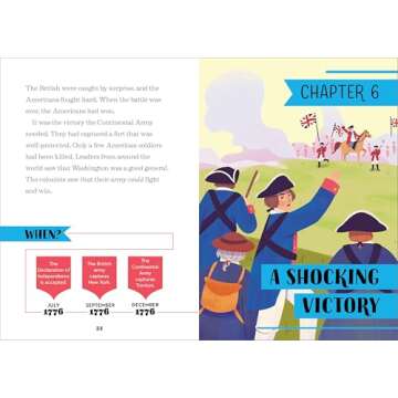 Engaging American Revolution History for Young Readers