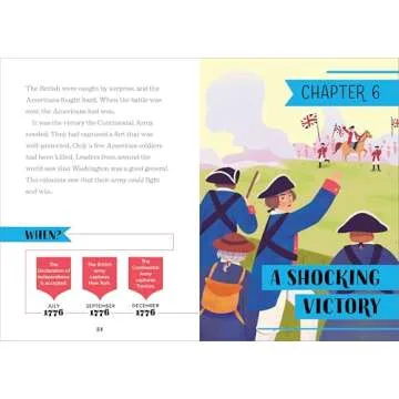 Engaging American Revolution History for Young Readers