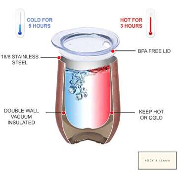 Rock and Llama Boss Babe Tumbler - A Gift for Women Empowerment