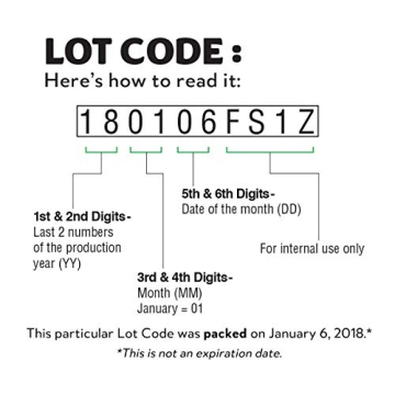 Taste the Joy of Jelly Belly Krispy Kreme Jelly Beans