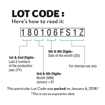 Taste the Joy of Jelly Belly Krispy Kreme Jelly Beans