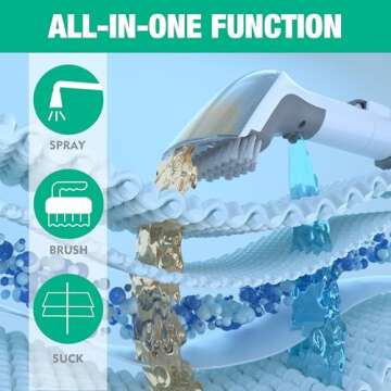 HAUSHOF Portable Carpet Spot and Upholstery Cleaner, Lightweight Deep Couch Cleaner Machine with Pow...