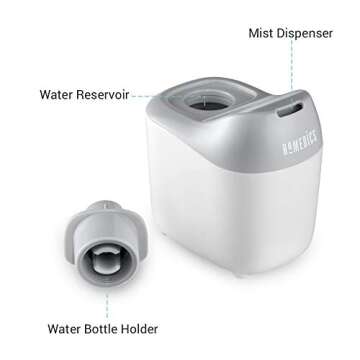 Homedics Ultrasonic Portable Humidifier – Small Air Humidifiers for Bedroom, Plants, Office, Trave...