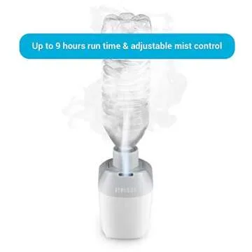 Homedics Ultrasonic Portable Humidifier – Small Air Humidifiers for Bedroom, Plants, Office, Travel – Cool Mist Humidifiers, Uses Standard Water Bottle, White