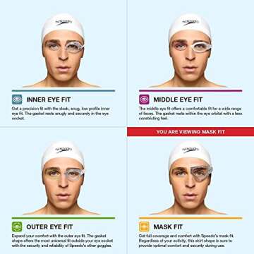 Speedo Kids' Hydrospex Swim Mask Ages 3-6 - Blue Ice