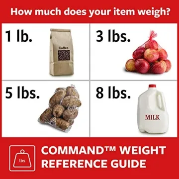 Command 15 lb Large Picture Hanging Strips for Damage-Free Decor