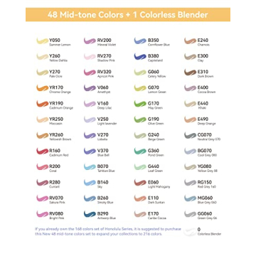 Ohuhu 48 Mid-Tone Alcohol Brush Markers for Artists