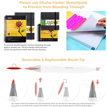 Ohuhu 48 Mid-Tone Alcohol Brush Markers for Artists