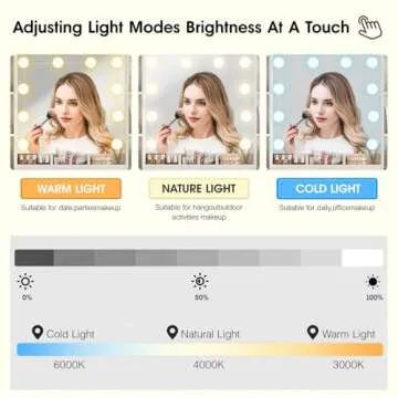 Vabches Makeup Vanity Desk with Lights, 3 Lighting Colors, White Vanity Set Makeup Table, Large Vanity with 3 Drawers, 2 Cabinets and Multiple Shelves, 45.2in