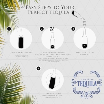 Tequila Making Kit – Perfect Gift for Enthusiasts