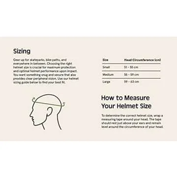 Retrospec Dakota Bicycle / Skateboard Helmet for Adults - Commuter, Bike, Skate, Scooter, Longboard & Incline Skating - Highly-Protective & Premium Ventilation