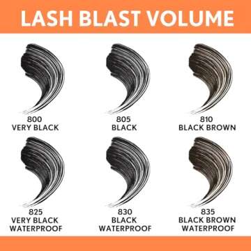 CoverGirl Lash Blast Volume Waterproof Mascara Makeup, Long-Wearing, Smudge-Proof, Cruelty Free, Very Black, 1 Count