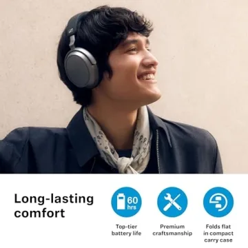 Sennheiser Momentum 4 Wireless Headphones - Renewed