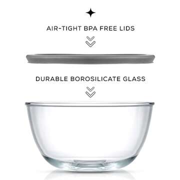 JoyJolt 8pc Glass Mixing Bowls with Lids Set