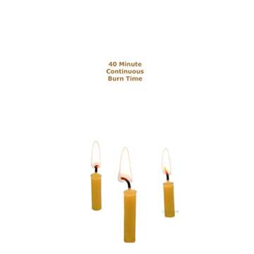 Beeswax Candle Works, 5-Inch Birthday Candles (Pack of 24) 100% USA Beeswax