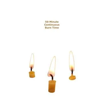 Beeswax Candle Works, 5-Inch Birthday Candles (Pack of 24) 100% USA Beeswax