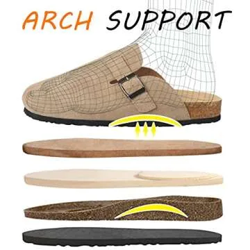 Comfortable WINSEAD Unisex Clogs - Stylish Slip-Ons