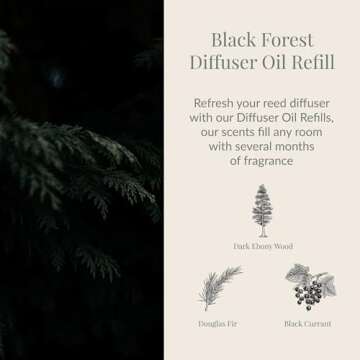 Archipelago Botanicals Black Forest Reed Diffuser Oil Refill for Long-Lasting Home Fragrance