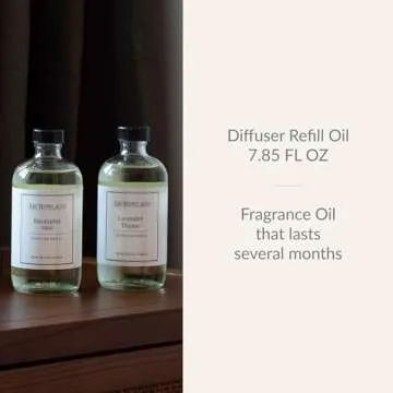 Archipelago Botanicals Black Forest Diffuser Oil Refill