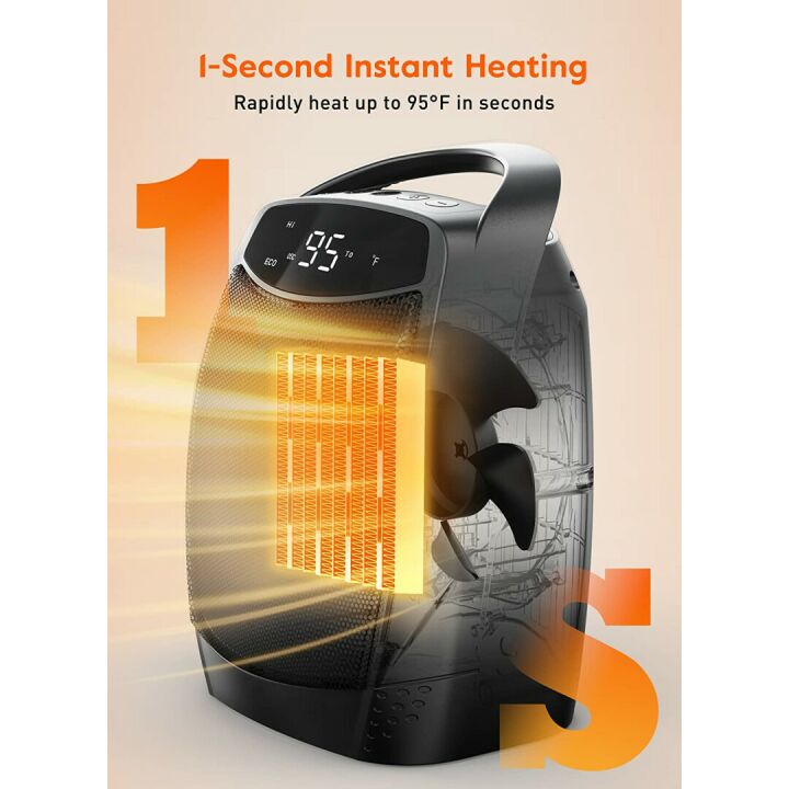 Best Small Indoor Space Heater for Fast Heating