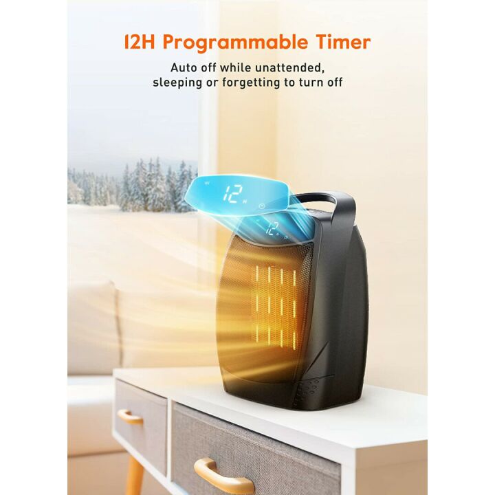 Best Small Indoor Space Heater for Fast Heating