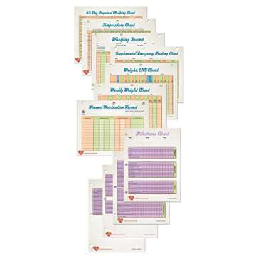 PUPPY CULTURE WORKBOOK BUNDLE- for Breeders Laminated Edition